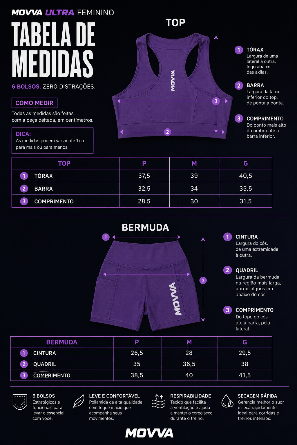 Tabela de medidas MOVVA ULTRA Feminino